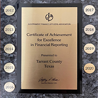 GFOA 2019 Certificate
