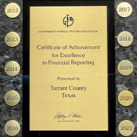 certificate of achievement for excellence in Financial Reporting