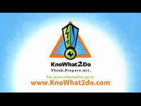 www.KnoWhat2Do.com