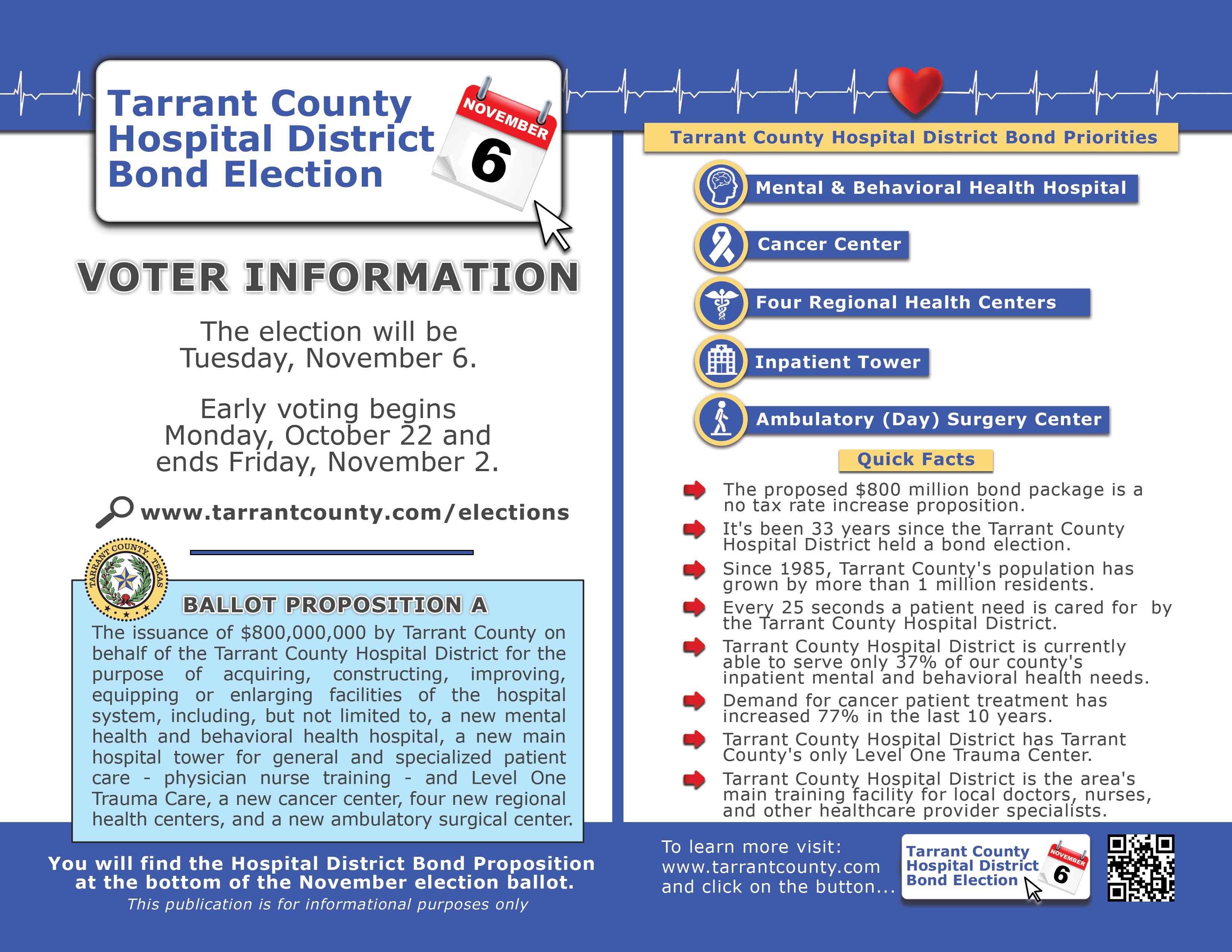 Tarrant County Hospital District Bond Election Voter Information
