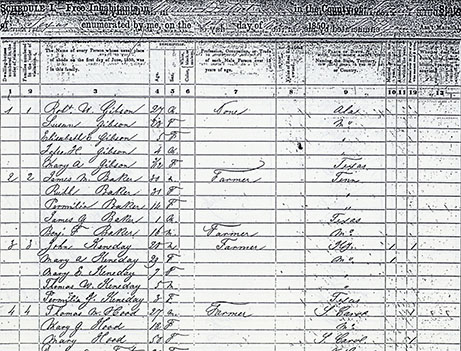 portion of Tarrant County 1850 Census