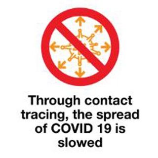 Through contact tracing, the spread of COVID-19 is slowed