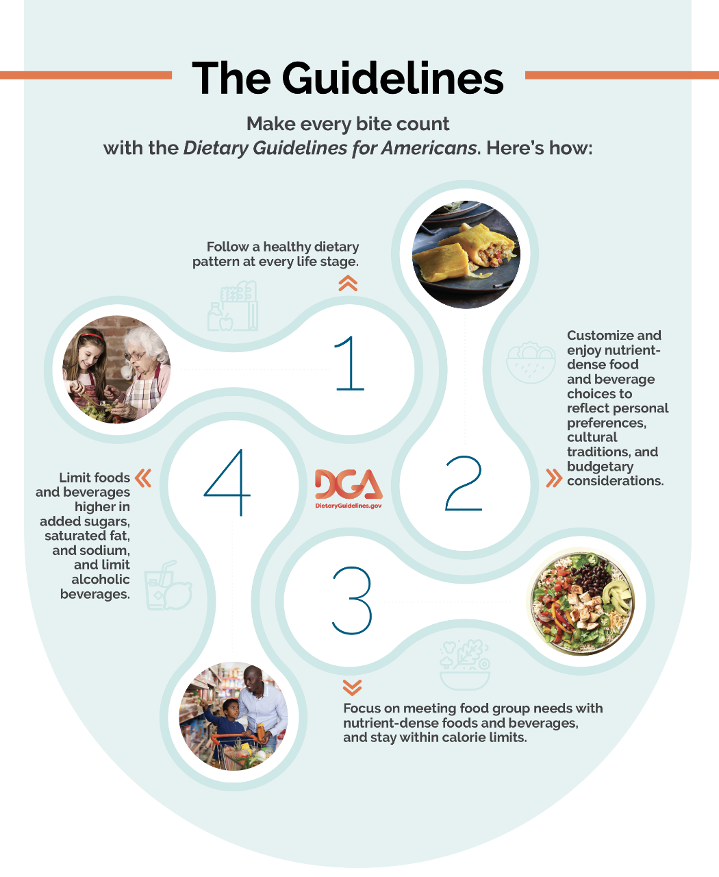 Guidelines Flyer