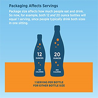 Packaging affects serving size